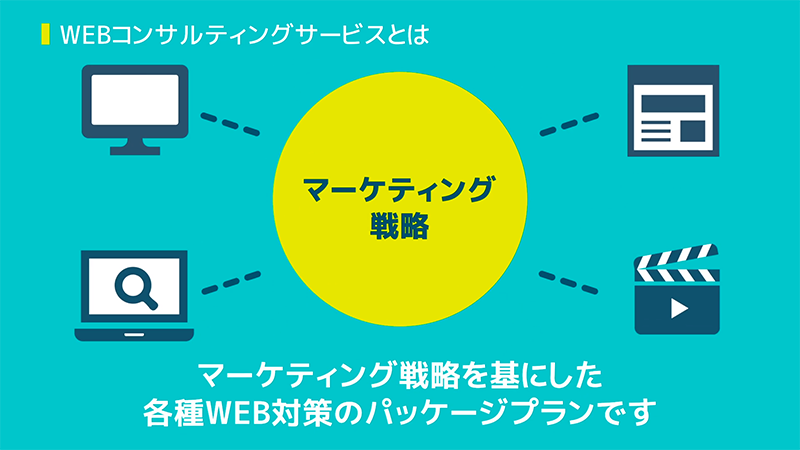 Webコンサルティングサービス説明動画｜株式会社エクスコア